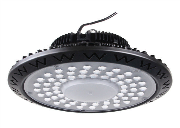 Commercial Led Lighting