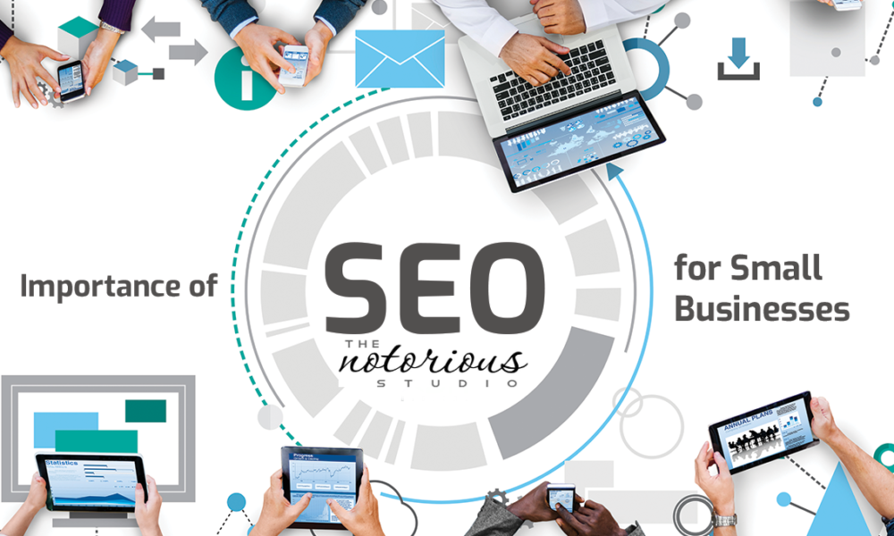 #5 Intent-Based SEO Trends for 2022 You Need to Know